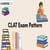 CLAT Exam Pattern 2026 - Paper Format, Weightage, Marks Distribution, Section-wise Marks